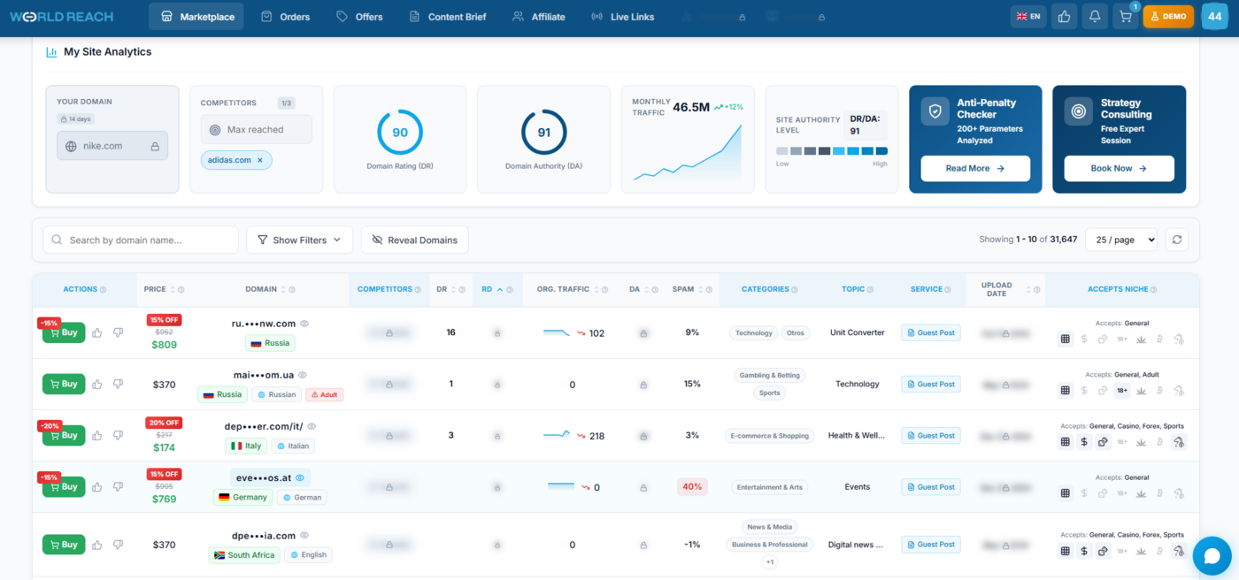 World Reach link marketplace — 100,000+ vetted sites with DR, traffic and category filters